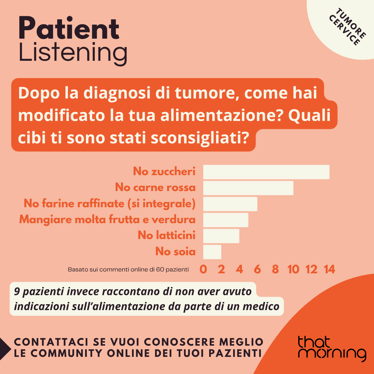 Giornata Mondiale per l'Eliminazione del Tumore della Cervice uterina (1/9)
