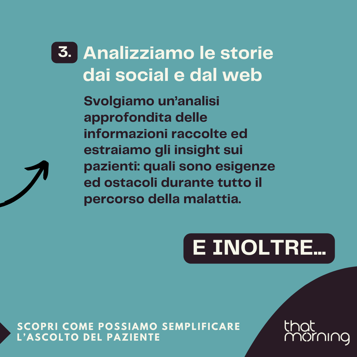 ADV Patient Listening Settembre (4/6)